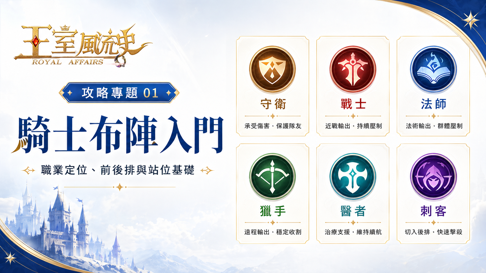 騎士布陣入門封面圖